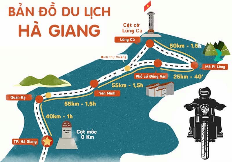 bản đồ phượt hà giang